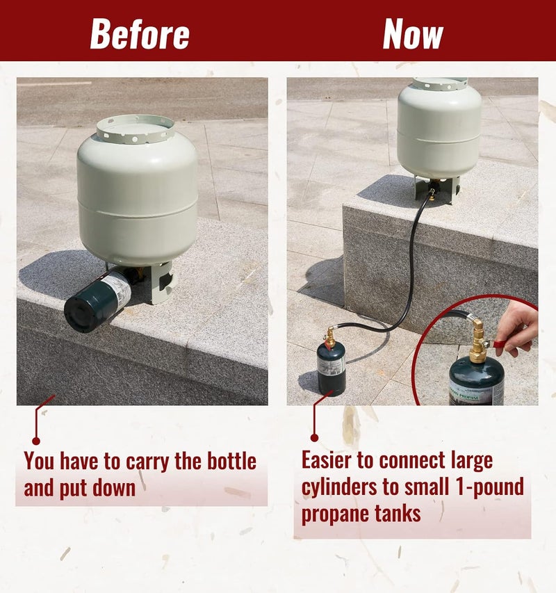 CALPOSE 3 Feet Propane Refill Adapter Hose with Gauge and ON/Off Control Valve, Extension Propane Refill Hose, Fill 1 Pound Bottles from 20lb Tank - Image 5